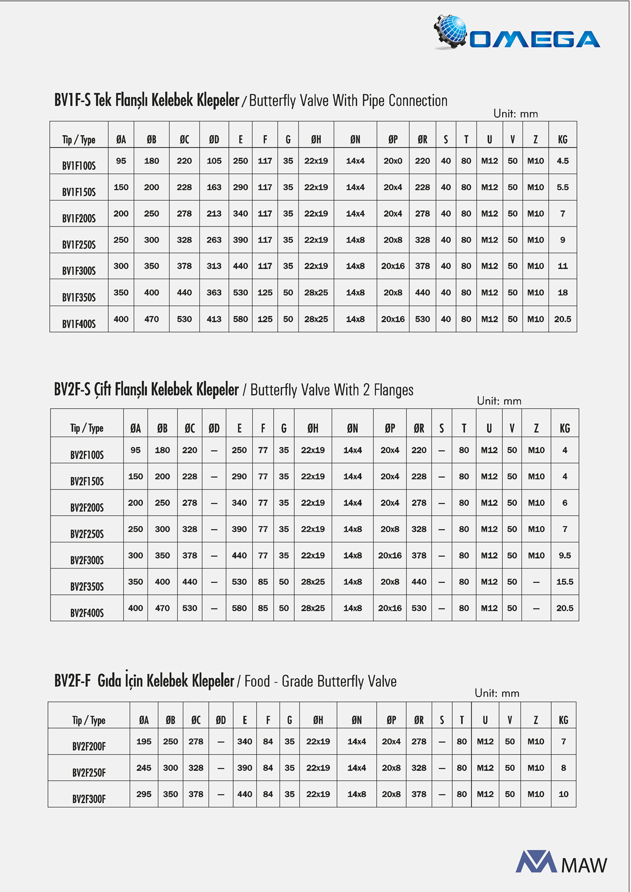 Omega E-Katalog